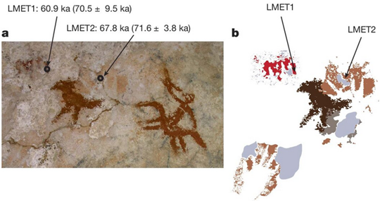 Lukisan Tertua di Dunia 67.800 Tahun di Temukan di Leang Metanduno, Muna, Sulawesi Tenggara